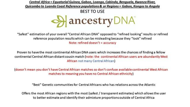 Best DNA Company For Central African DNA - PART 2