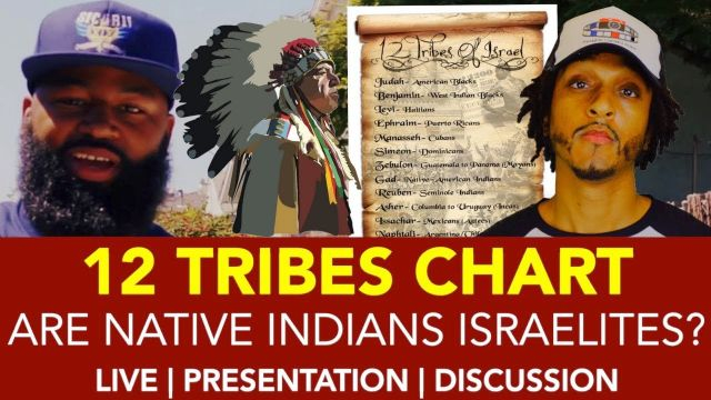 12 TRIBES CHART GUEST: DEACON SICARII PRESENTATION/DISCUSSION 2021-05-17 00:02