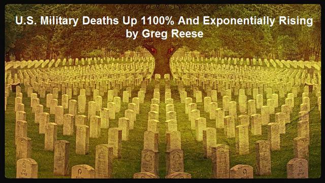 U.S. Military Deaths Up 1100% And Exponentially Rising by Greg Reese