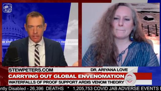 PROOF of Worldwide Envenomation Support Dr. Ardis COVID Claims