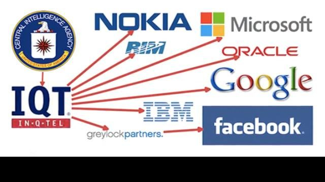 BigTech Is Created Controlled And Ran By The CIA To Overthrow All Governments