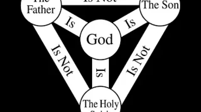 PT2: THE SON IS NOT THE FATHER (  I am Alpha and Omega, the beginning and the ending )