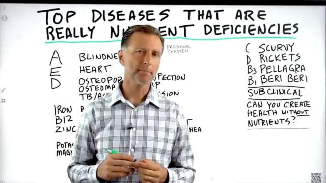 Top Diseases That Are REALLY Nutrient Deficiencies