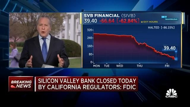 Silicon Valley Bank closed today