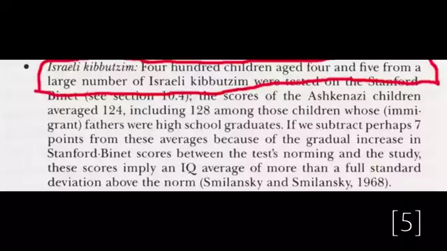 Jewish IQ Debunked - Read description