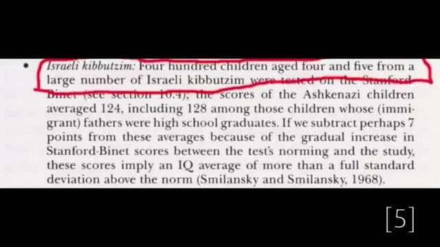 Jewish IQ Debunked - Read description