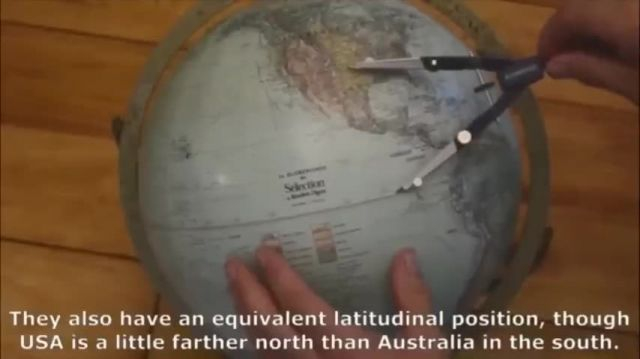 FLAT EARTH HIDDEN WITHIN TIME-ZONES